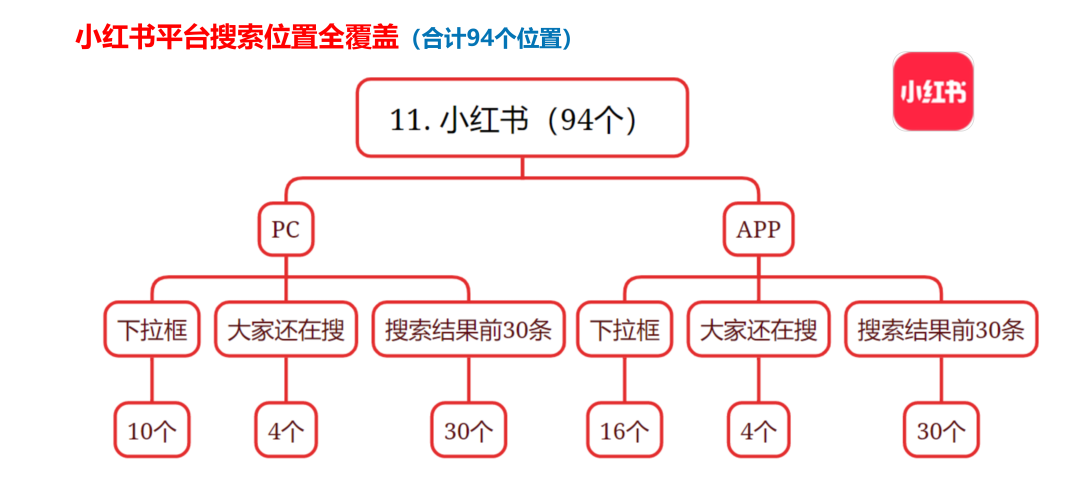 1731053276950818.png 图片 8.png