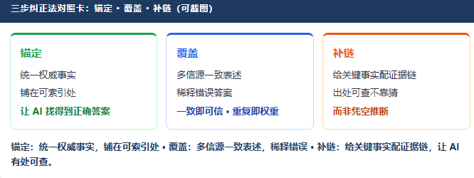 屏幕截图 2026-10-16 152440.png